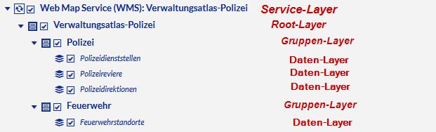 Architektur Architektur.jpg